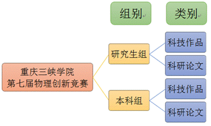 说明: C:\Users\lenovo\Desktop\1720082303467.jpg