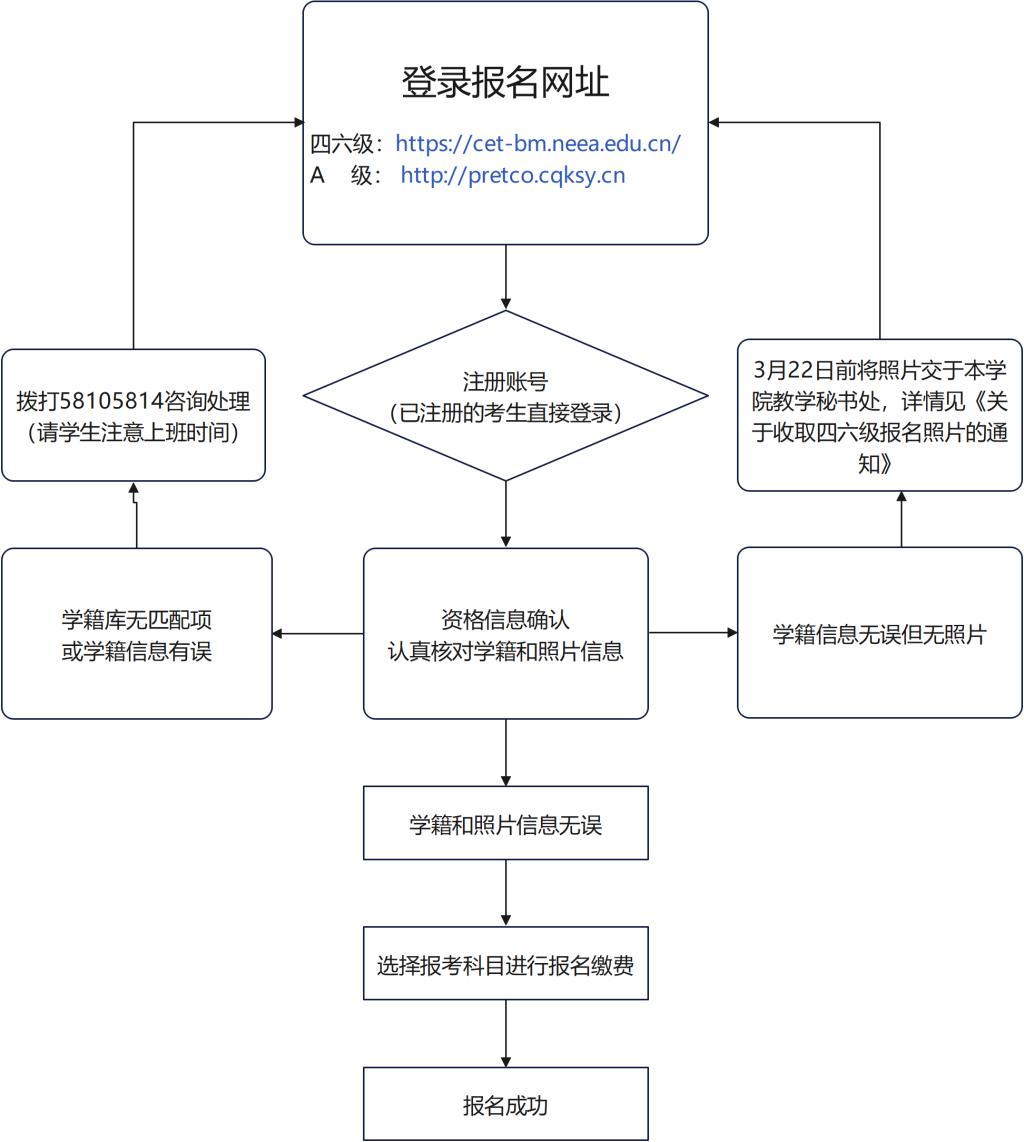 说明: C:/Users/Administrator/AppData/Local/Temp/绘图3(2).png绘图3(2)